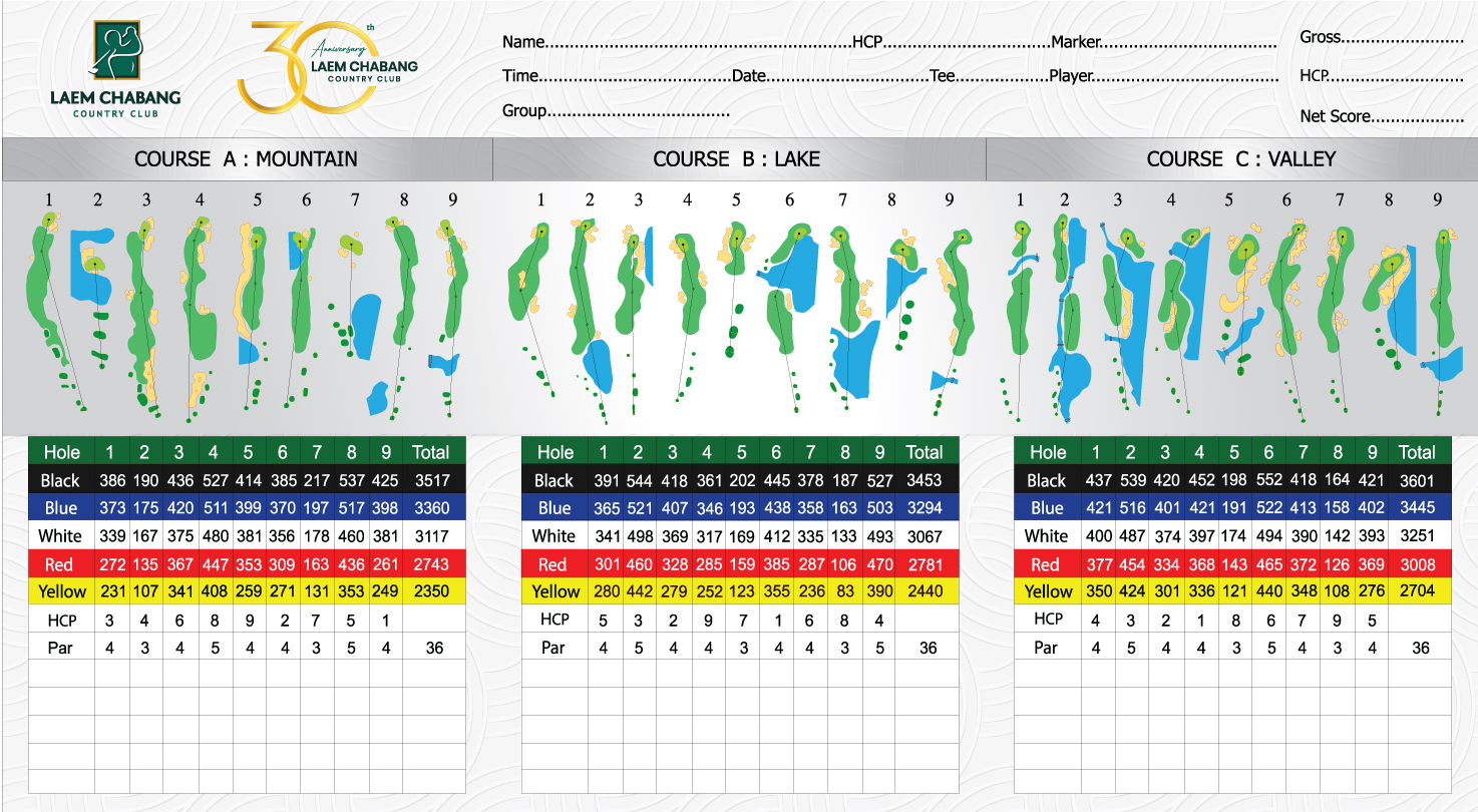 best golf course in thailand score card